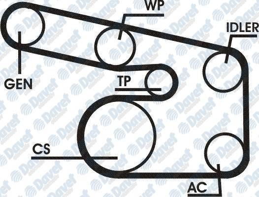 CONTI 6PK1863 Kanalli Kayis Citroen Peugeot Audi (68434)